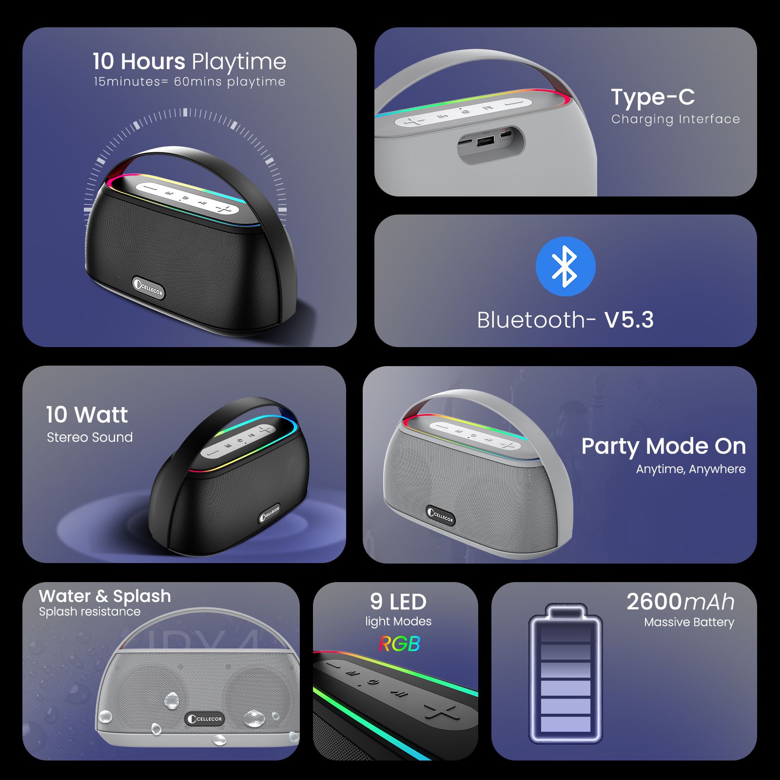 Cellecor CLB-80 BOOM | 10 Hr Playtime | BT-v5.3 | 2600mAH | Water Resistant 10 W Bluetooth Speaker- Grey