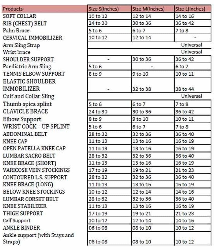 Vitane Perfekt Contoured Lumbar Sacro Support