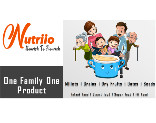 Nutriio Products