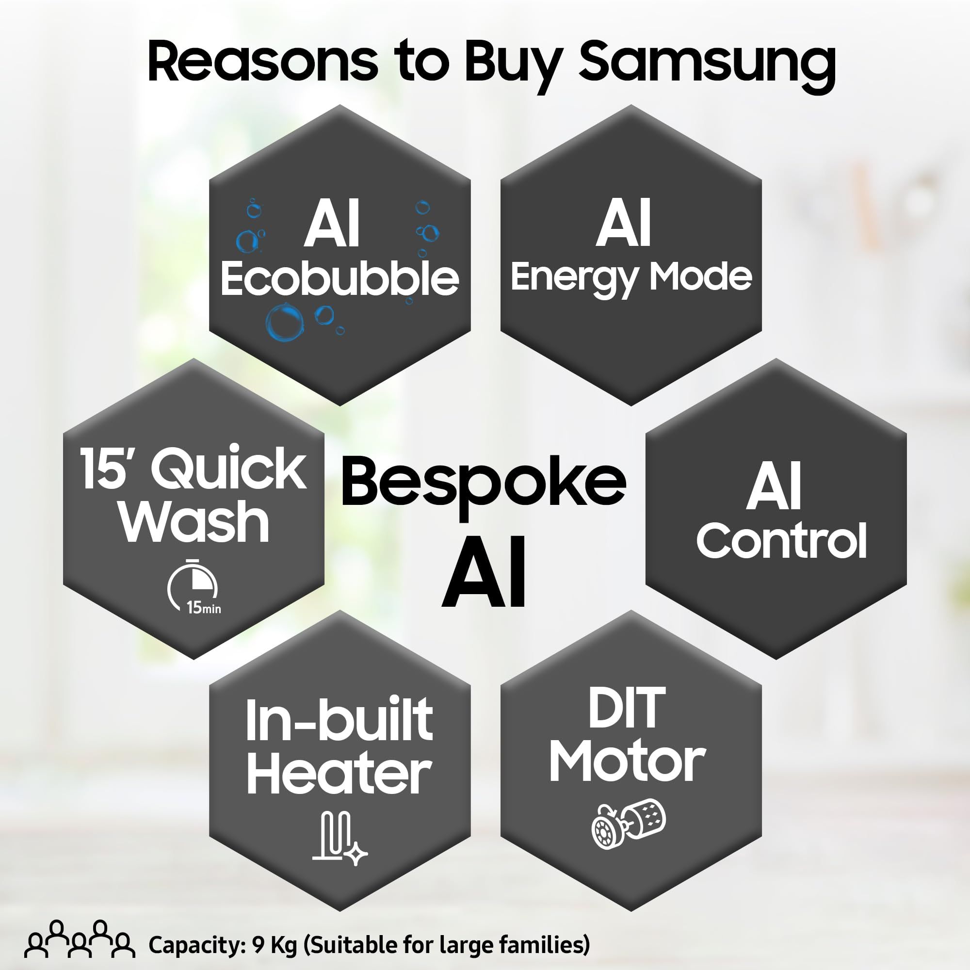 Samsung Smart Choice 9 kg, 5 Star, AI Control, AI Ecobubble, Super Speed, Wi-Fi, Hygiene Steam with Inbuilt Heater, Digital Inverter, Fully-Automatic Front Load Washing Machine (WW90DG6U24ASTL, NAVY) Samsung Smart Choice 9 kg, 5 Star, AI Control, AI Ecob