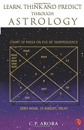 Learn, Think and Predict Through Astrology