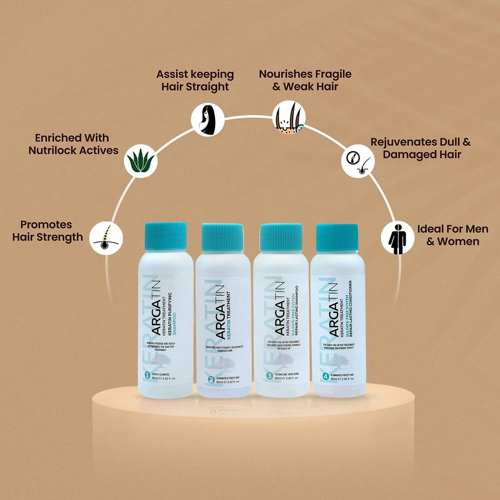 Argatin Monodose Kit Keratin Smoothing Treatment Cream | Purifying Shampoo| Conditioner And Hair Repair Shampoo | Professional For Straightening And Smoothing 240 Ml