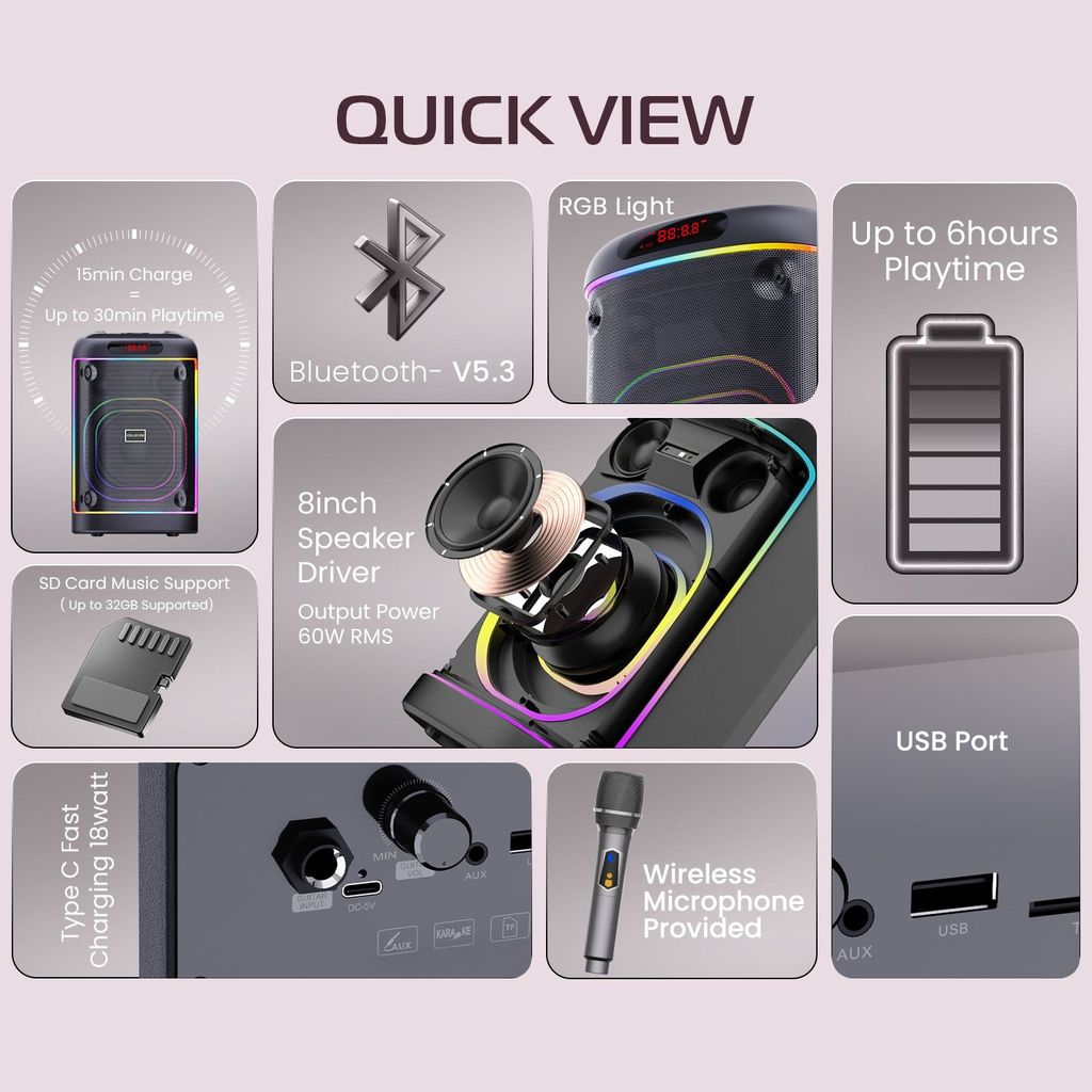 CELLECOR CBS-06 Boom Box | 8" Speaker Driver | BT v5.3 | SD Card Support | Wireless Microphone - Black