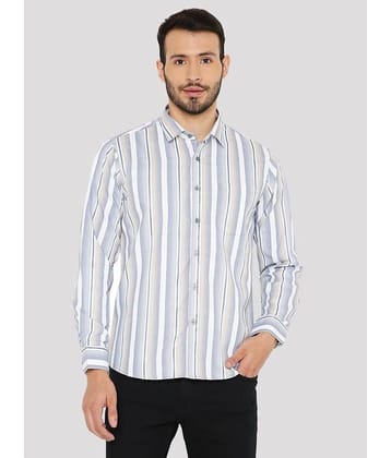 Maharaja Cotton Blend Slim Fit Striped Full Sleeves Men's Casual Shirt - Blue ( Pack of 1 )