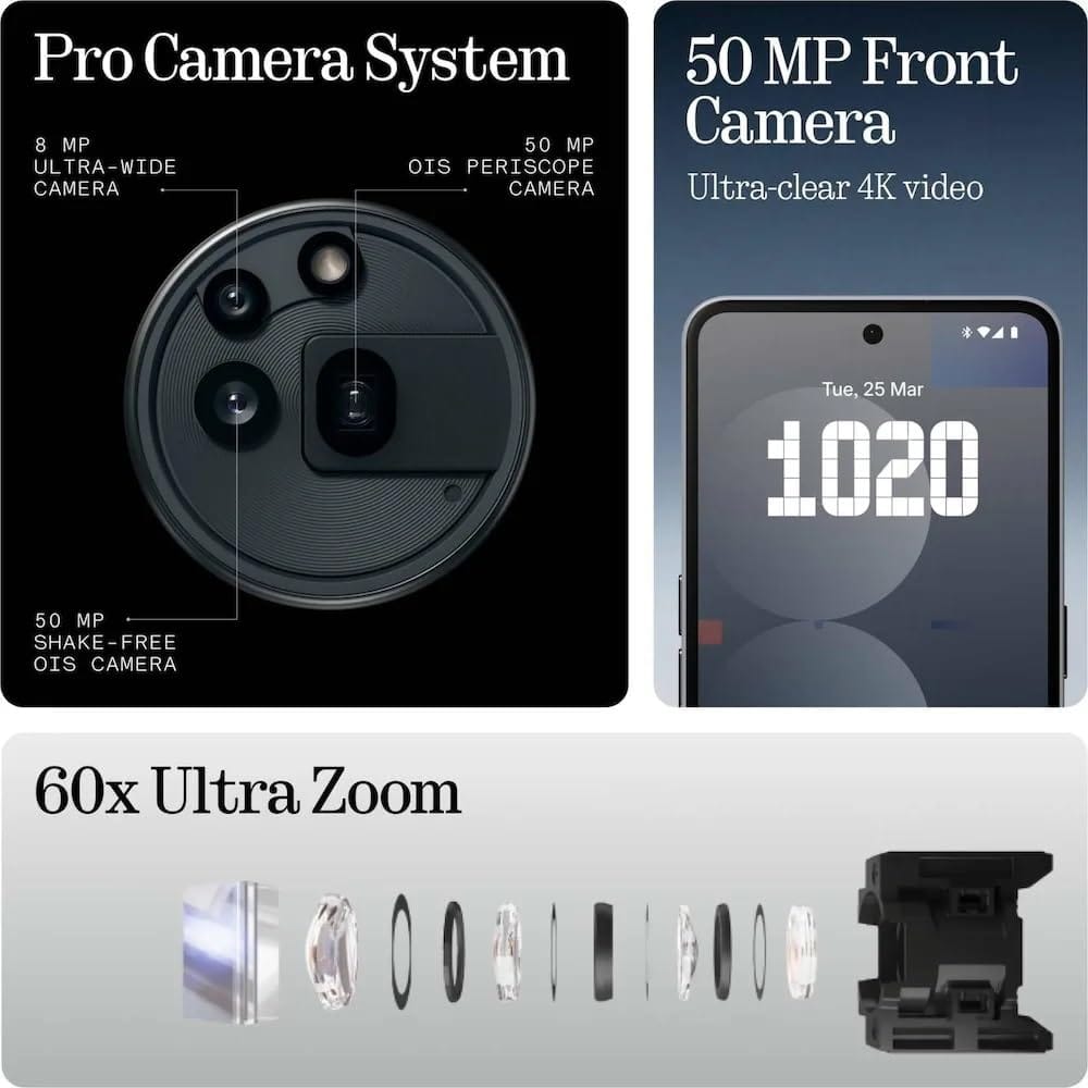 Nothing Phone 3A Pro 8/128 GB Gray