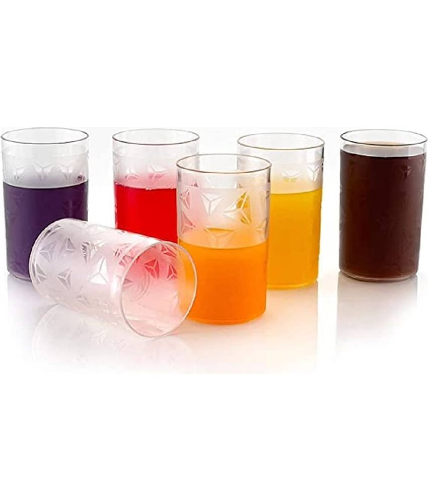 iview kitchenware - Wate/Juice Plastic Glasses Set 250 ml ( Pack of 6 )