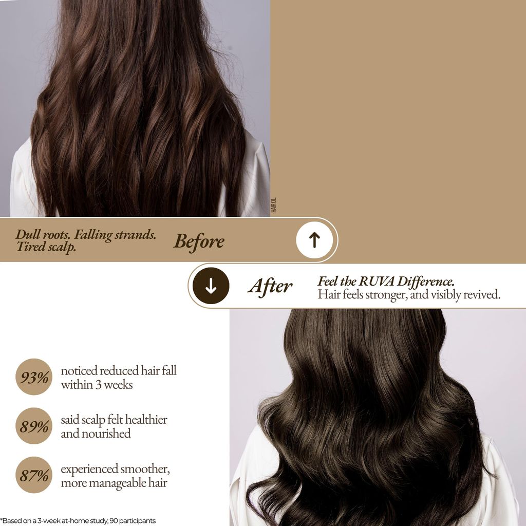 RUVA Organic Hair Revitalizer Ayurvedic Oil with Cold-Pressed Sesame Oil, Bhringraj & Amla | Strengthens Roots, Shine, Natural Haircare | For All Hair Types - Men & Women | 100ml