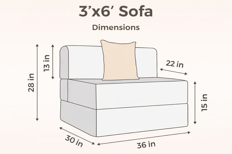 ... ...