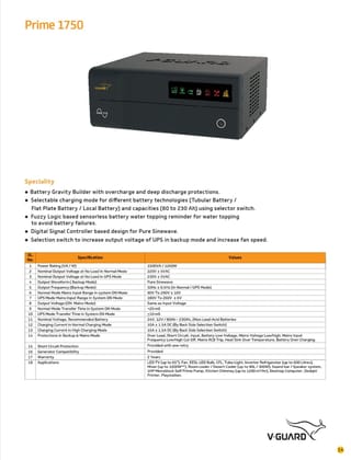 V-Guard Prime 1750 Digital Sinewave Inverter | 1500VA / 1260W Power Rating | Advanced Battery Protection