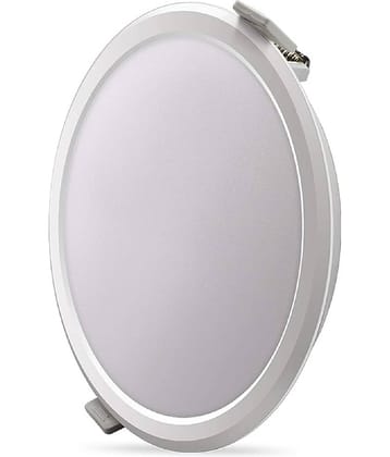 Syska 8W Panel Lights - Pack of 1