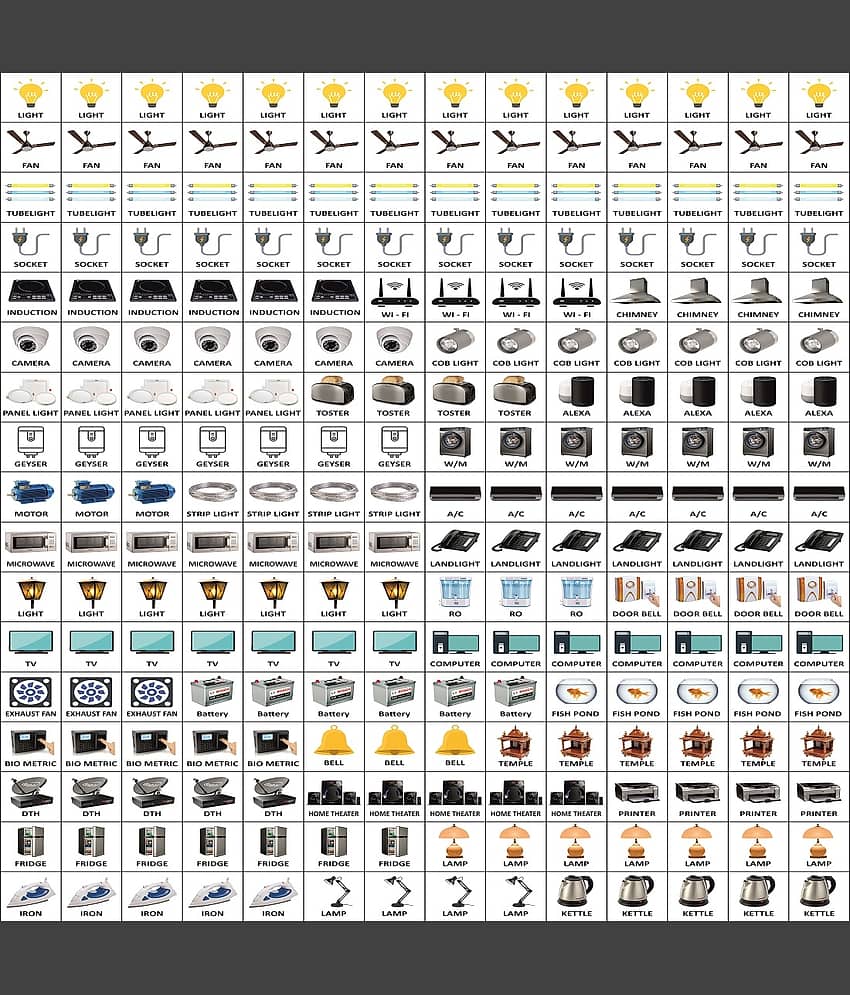 Switch ID Sticker Clear Vinyl Labels for Home Office Electric Board Appliances Switch Sticker Lables