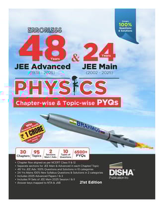 Disha Errorless 48 Years JEE Advanced (1978 - 2025) & 24 Year JEE Main (2002 - 2025) PHYSICS Chapter-wise & Topic-wise PYQs Book 21st Edition | Solved Papers Question Bank in NCERT Flow for JEE 2026