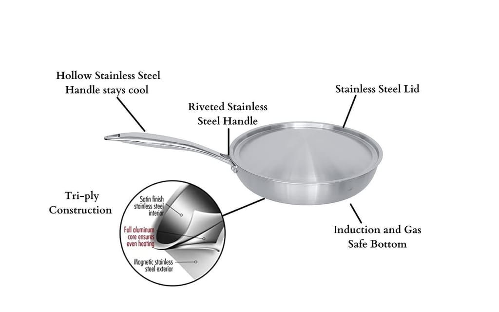 Femora Stainless Steel Tri-ply Induction Safe, Stain Resistant, Zero Coating Frying Pan with Steel Lid (Silver, 24 cm Capacity 1.8 L)