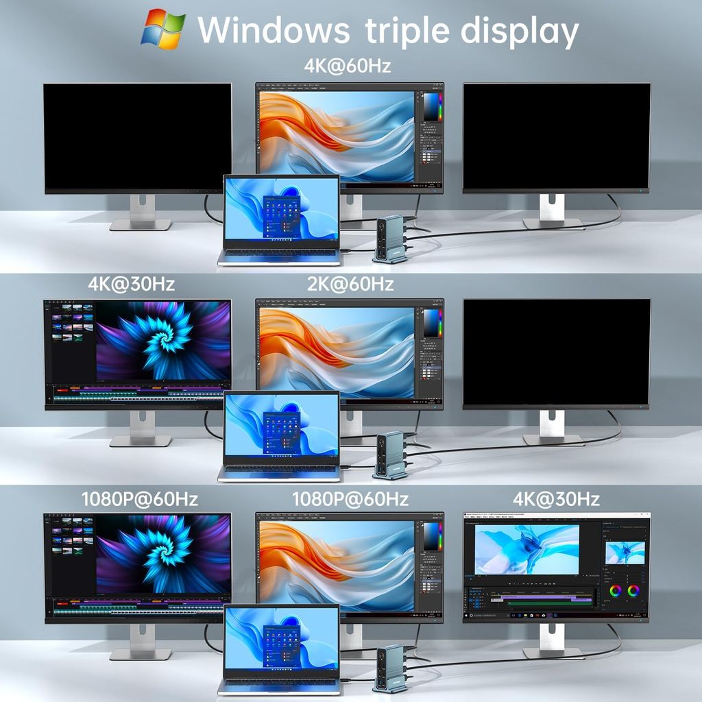 ACASIS USB C 15-in-1 Docking Station Triple Display Monitor, 100W PD, Dual 4KHDMI, DP 4K60Hz, 2*USB 3.1, 3*USB 3.0, LAN, SD/TF, Audio, for Mac/Windows