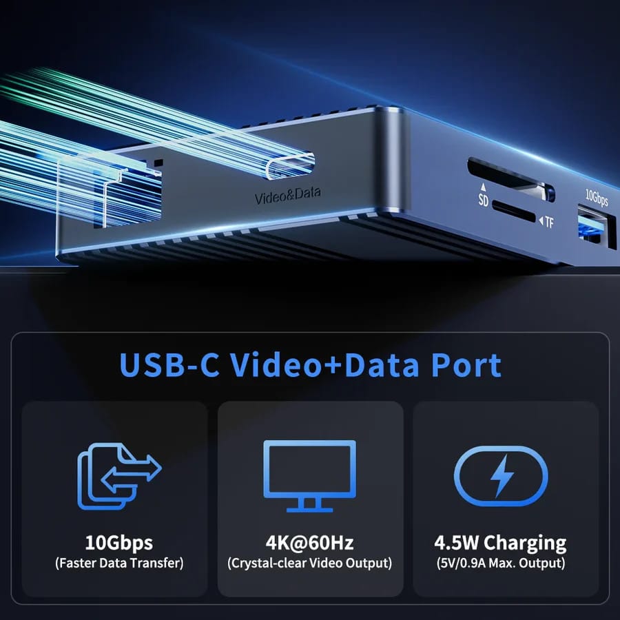ACASIS 14 in 1 USB C Dock with 10Gbps(USB C Video+Data,3*USB C,USB A) Dual Monitor 4k60Hz Ethernet,100W PD,SD/TF,3.5mm Audio for Dell/HP/ Mac/Window
