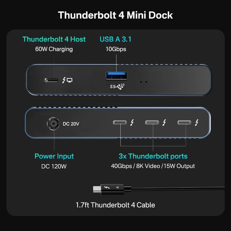 ACASIS 6 in 1 Thunderbolt 4 Mini Dock, Single 8K or Dual 4K60Hz Display,120W DC Charging, Works with Thunderbolt 4/3/USB4, for Hosts Laptop/PC/MacBook
