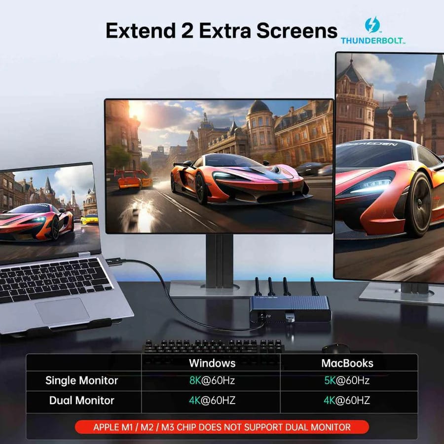 ACASIS 6 in 1 Thunderbolt 4 Mini Dock, Single 8K or Dual 4K60Hz Display,120W DC Charging, Works with Thunderbolt 4/3/USB4, for Hosts Laptop/PC/MacBook