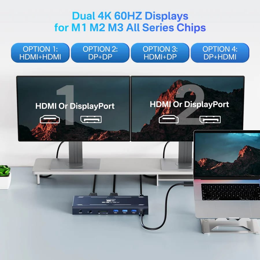 ACASIS Displaylink Docking Station Dual Monitor for MacBook M1/M2/M3/Windows,2*DisplayPort, 2*HDMI, 100W PD Charge, SD/TF, Ethernet,Audio, 3*USB 3.1