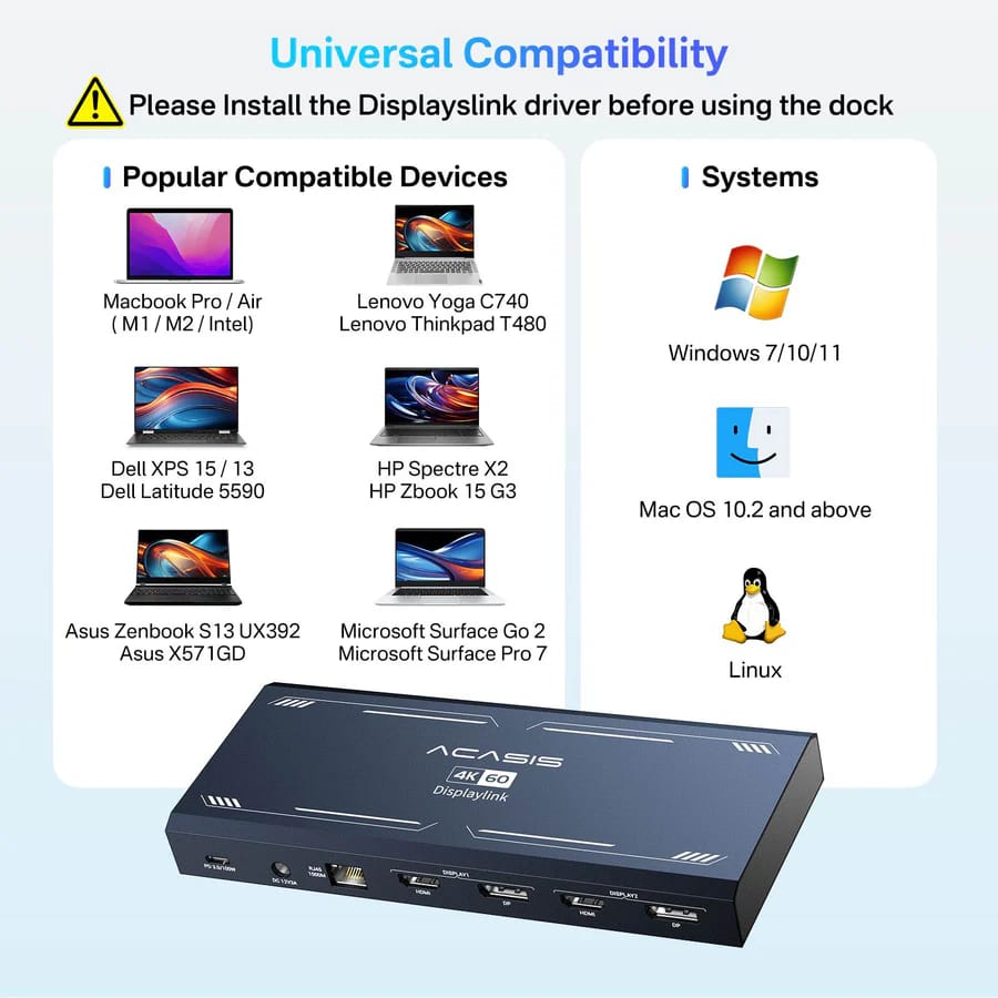 ACASIS Displaylink Docking Station Dual Monitor for MacBook M1/M2/M3/Windows,2*DisplayPort, 2*HDMI, 100W PD Charge, SD/TF, Ethernet,Audio, 3*USB 3.1