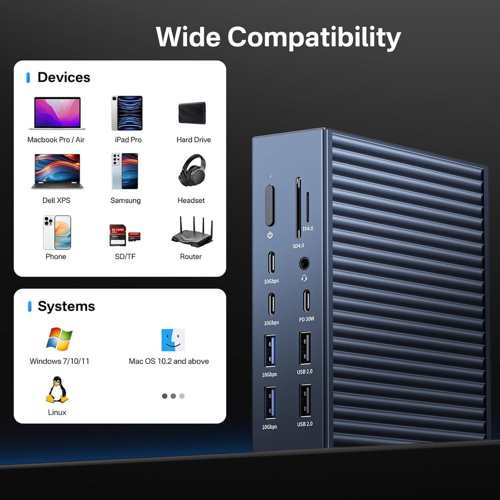 ACASIS Thunderbolt 4 Dock-21 Ports, Dual Monitor, 8K60Hz HDMI, 2.5 GbE, SD/TF4.0,10Gbps USB C/A 3.2 Gen2, 3.5mm, 40Gbps Dock for Mac M1/M2/M3 Pro/Max