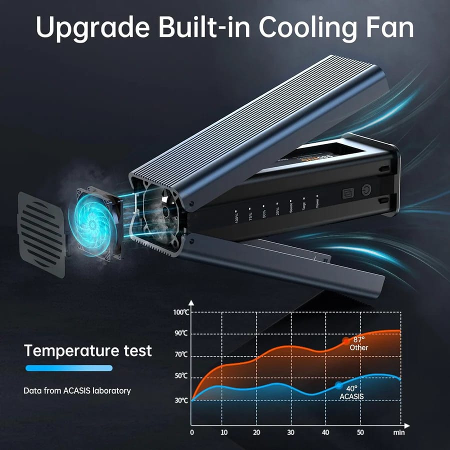 ACASIS M.2 NVMe SSD Cloner, Dual-Bay Offline Duplicator with Cooling Fan, USB C to M.2 Cloner, Enclosure for NVMe M.2 PCIe Size 2230/2242/ 2260/2280