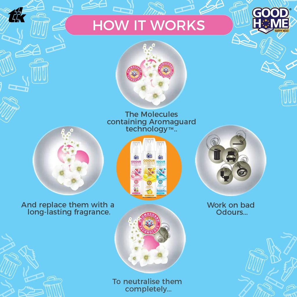 Good Home Odour Remover Aqua Fresh and Citrus Unwind (Pack of 2)