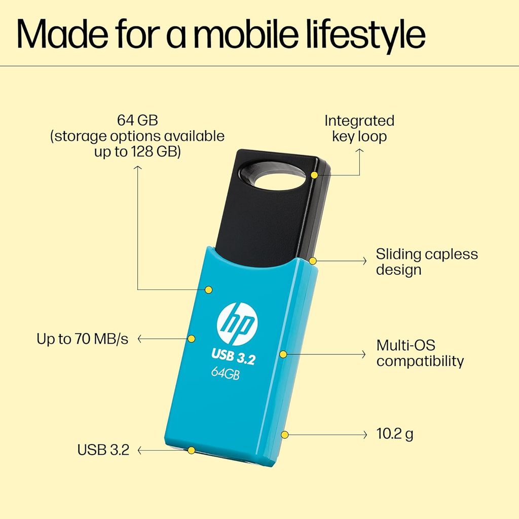 HP 64GB USB 3.2 Flash Drive - High Speed, High Performance, Up to 70MB/s