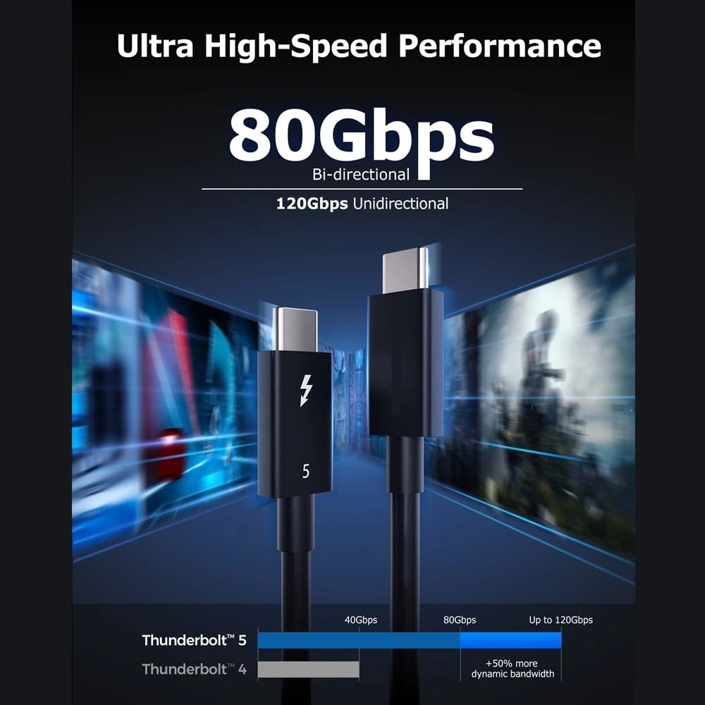 ACASIS [Intel Certified] 80Gbps Thunderbolt 5 Cable with 120Gbps Bandwidth Boost 3* 8K displays & 240W Charging Compatible with Thunderbolt 5/4/3/USB4.0