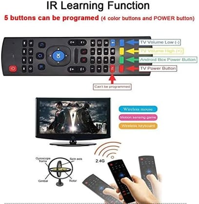 Smart Air Mouse Remote with Qwerty Keyboard