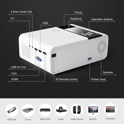WiFi Projector Full HD 1080P