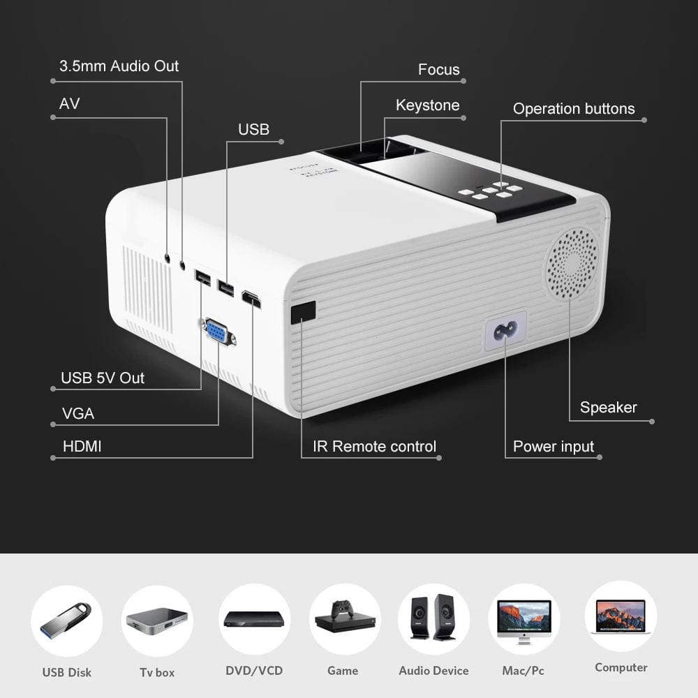 WiFi Projector Full HD 1080P