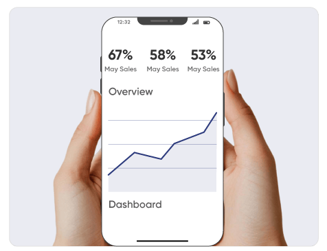 Grow Your B2C Business