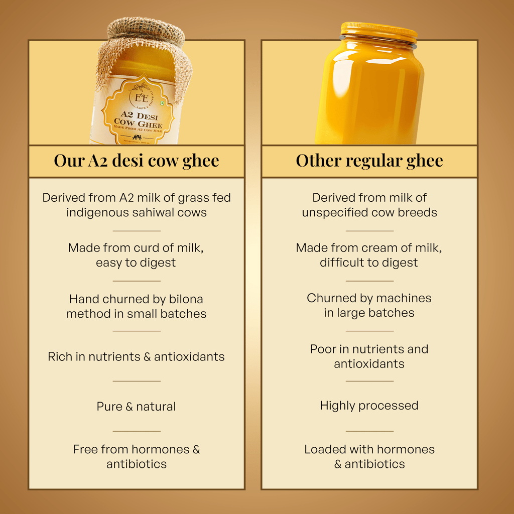 Earth and Essentials A2 Bilona Desi Cow Ghee (1000ml) - 100% Pure & Healthy Farm Fresh Gir Cow Ghee | Rich in Nutrients & Antioxidant I Lab Tested I Boost Immunity, Easy to Digest, Lowers Cholesterol