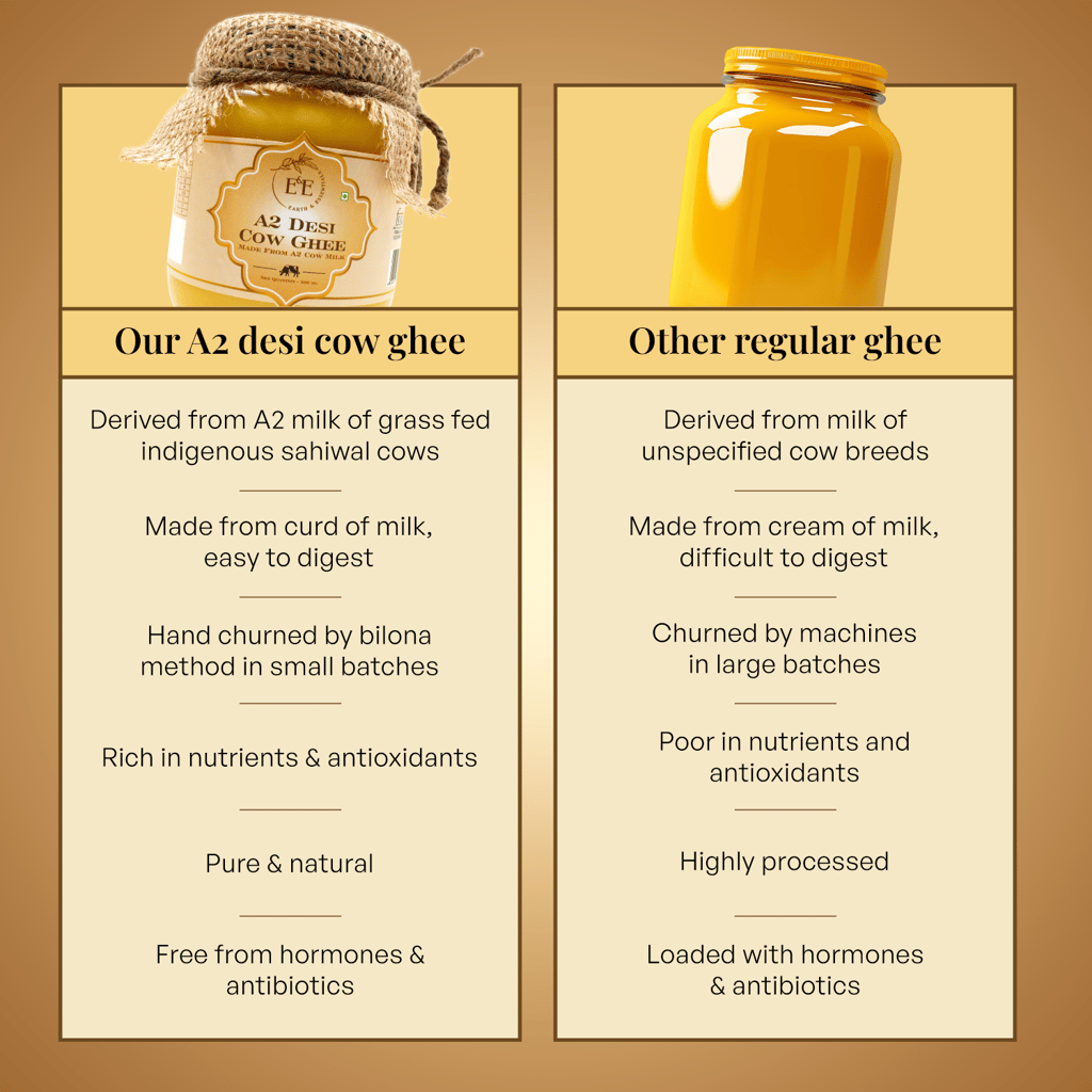 Earth and Essentials A2 Bilona Desi Cow Ghee (500ml) - 100% Pure & Healthy Farm Fresh Gir Cow Ghee | Rich in Nutrients & Antioxidant I Lab Tested I Boost Immunity, Easy to Digest, Lowers Cholesterol