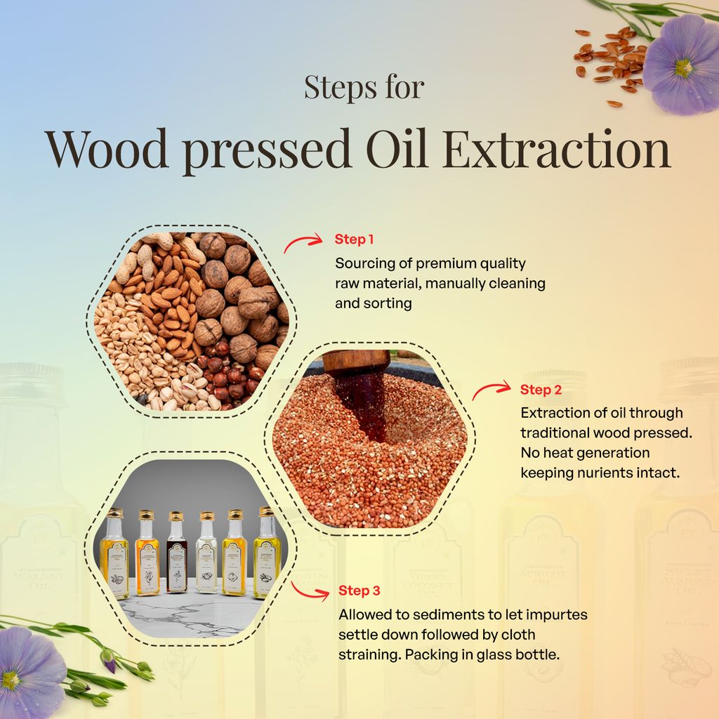 Earth and Essentials Woodpressed Flaxseed Oil (100ml) | Alsi Tel | 100% Pure & Chemical-Free | Lab Certified | Skin & Haircare | Rich in Omega-3 | Support Heart Health & Digestion | Cooking & Oral Use