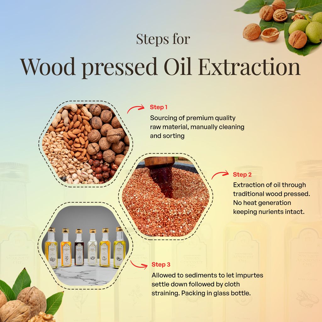 Earth and Essentials Woodpressed Walnut Oil (100ml) | Kashmiri Akhrot Virgin Edible Tel | 100% Pure & Unrefined | Lab Certified | Omega-3 & Antioxidant | Skin & Haircare | Support Heart & Brain Health