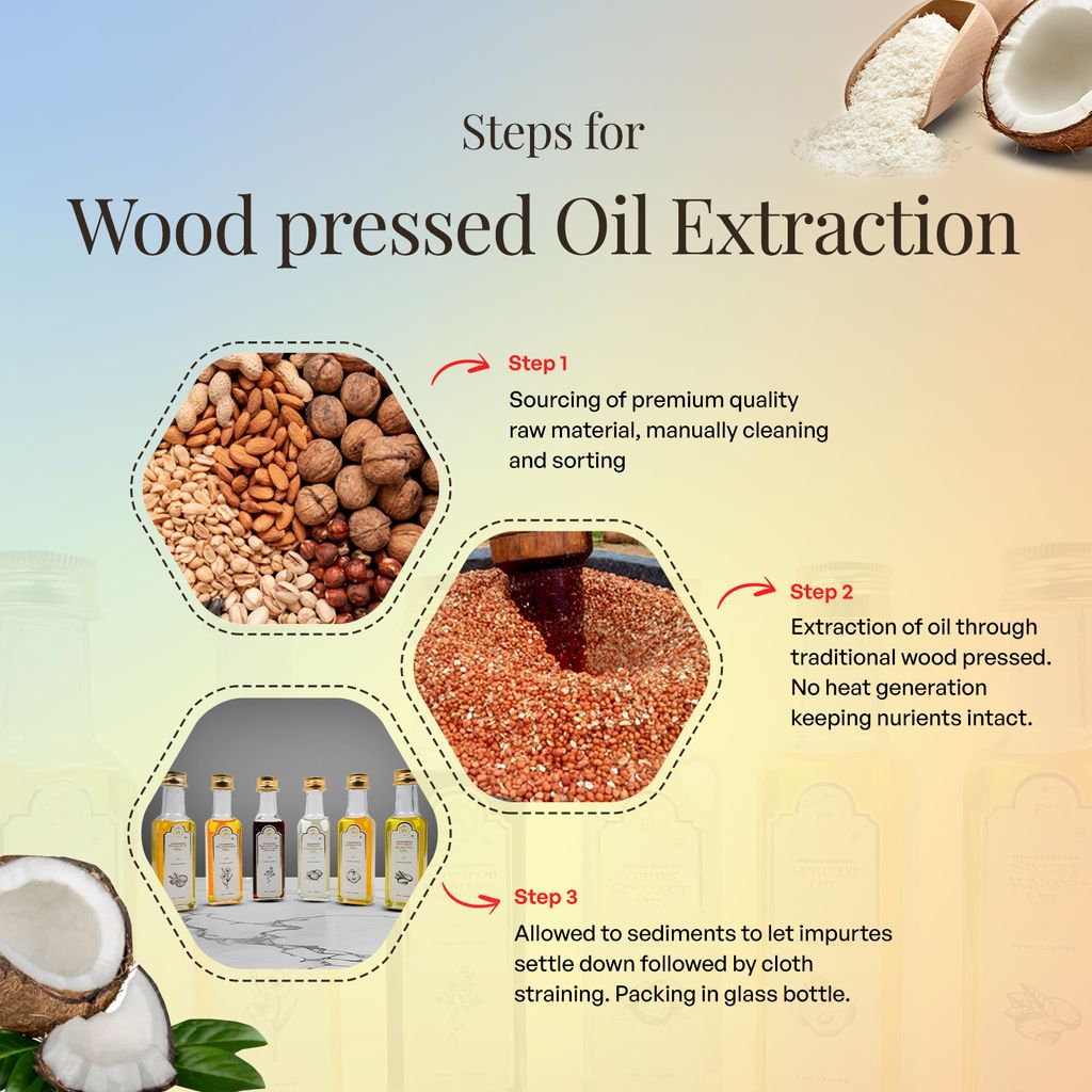 Earth and Essentials Woodpressed Virgin Coconut Oil (100ml) | Nariyal Tel | 100% Pure & Chemical-Free | Lab Certified | Rich in MCT & Vitamin E | Skin & Haircare | Baby Massage, Oil Pulling & Cooking