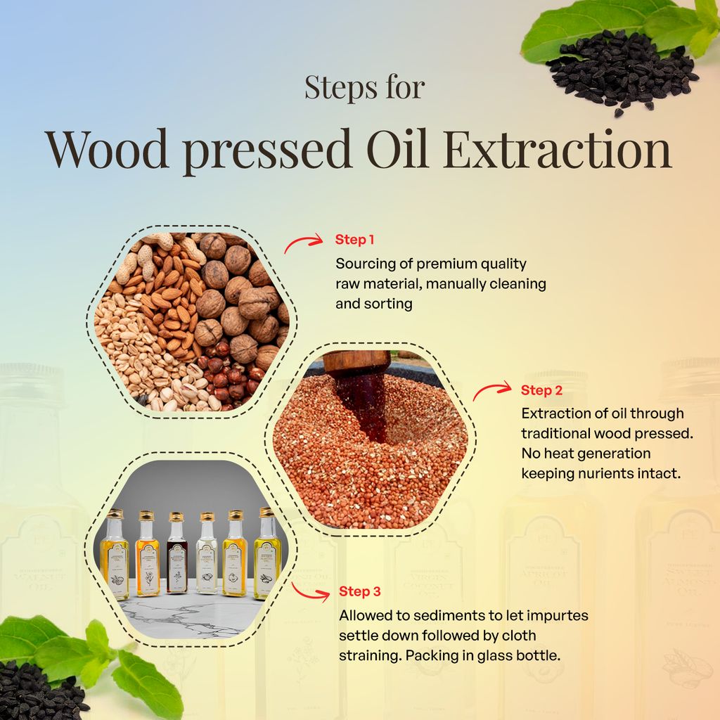 Earth and Essentials Woodpressed Kalonji Oil (100ml) | Black Cumin Seed Tel | 100% Pure & Chemical-Free | Lab Certified | Omega 3-6-9 & Antioxidant | Controls Dandruff & Frizziness | Regrow Hair Fast