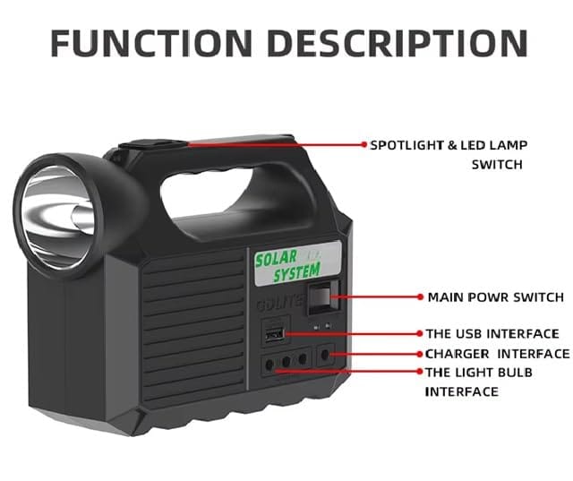 Solar Powered LED Emergency Light Kit with Flashlight