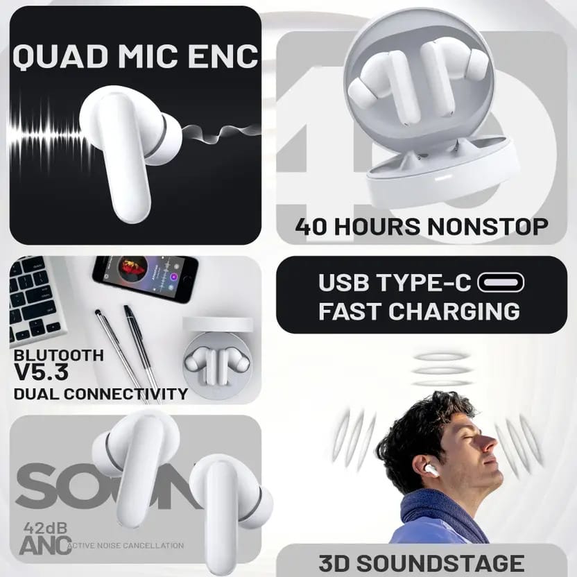 AMS Buy No thing Buds Pro with 45 dB ANC,Ultra Bass Technology & upto 39 hrs Bluetooth (Bluetooth Earbuds, True Wireless) ( White )