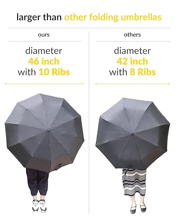 Umbrella for Men - Automatic Large Size Foldable Umbrella with Travel Cover for Man and women - 3 fold Windproof umbrella