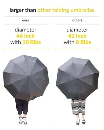 Umbrella for Men - Automatic Large Size Foldable Umbrella with Travel Cover for Man and women - 3 fold Windproof umbrella