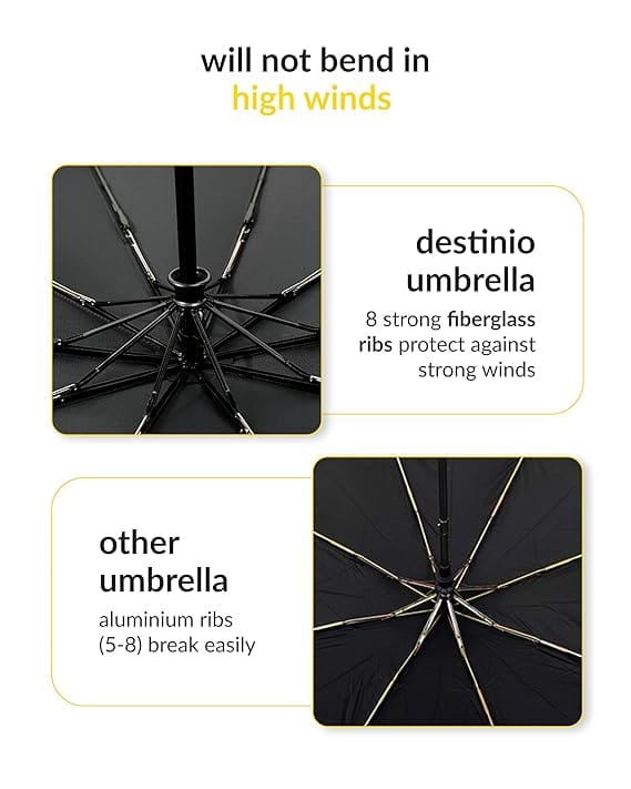 Umbrella for Men - Automatic Large Size Foldable Umbrella with Travel Cover for Man and women - 3 fold Windproof umbrella