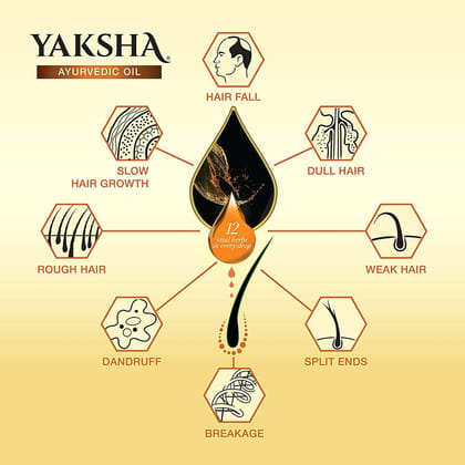 Yaksha Ayurvedic Hair Oil for Hair Growth, Strong Roots and Thick Hair - 100ML 