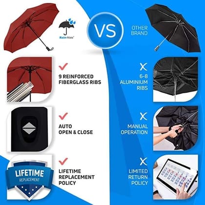 Automatic Open Travel Umbrella - Wind Vent, Big Size for Men & Women, Windproof.