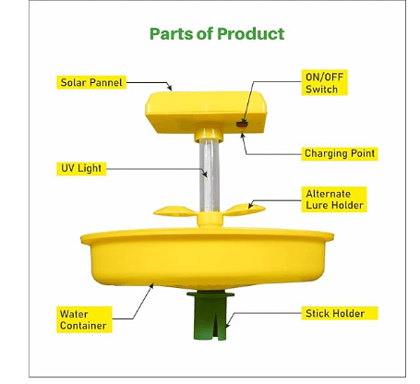 INDO MINI SOLAR  TRAP