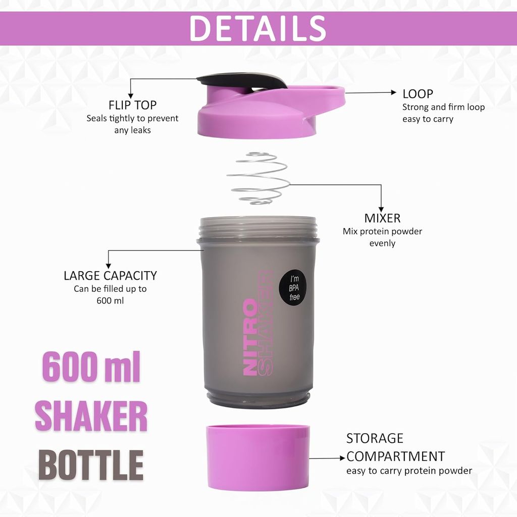 JAYPEE Plus Plastic Nitro Shaker and Wire Blending Ball , 600ml