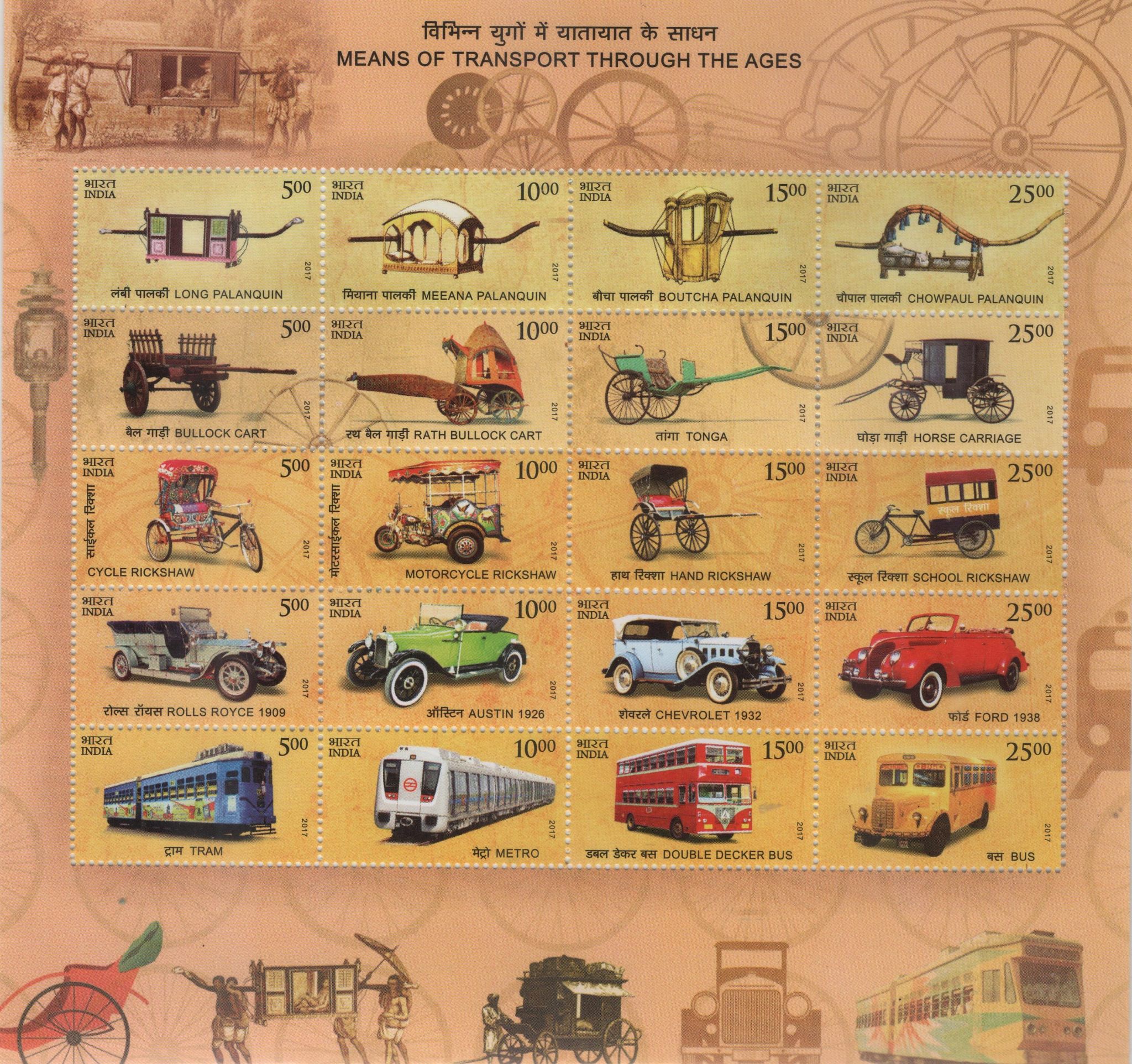 Shobhaphila Indian Mixed  Means of Transport Through the Ages Sheetlet Stamp ( 25th March 2017)