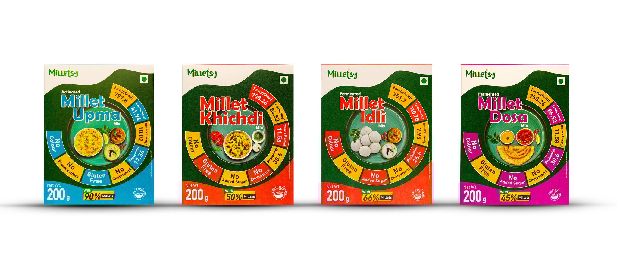 Milletsy Pack of 4 Instant Millet Khichdi,Idli,Upoma & Dosa Mix / Ready to Cook