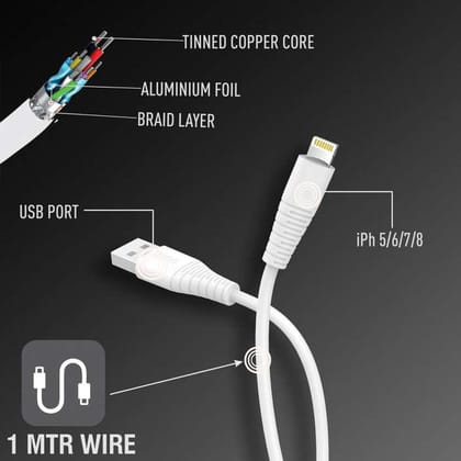 UBON WR-470 iPH Cable Bullet series 2024 Edition: Fast, Durable, and Tangle-Free Charging